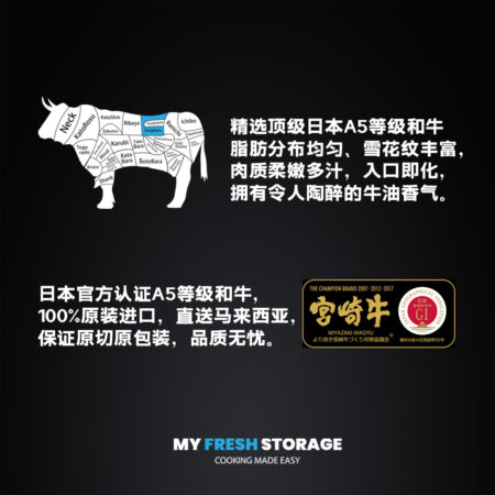 JPN A5 Wagyu Rib-Eye 日本 A5 肋眼和牛 - Image 2